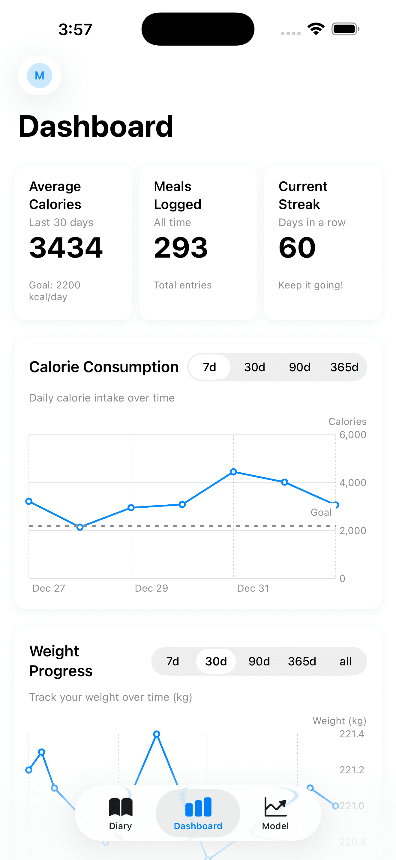 CalorieNerds screenshot 2