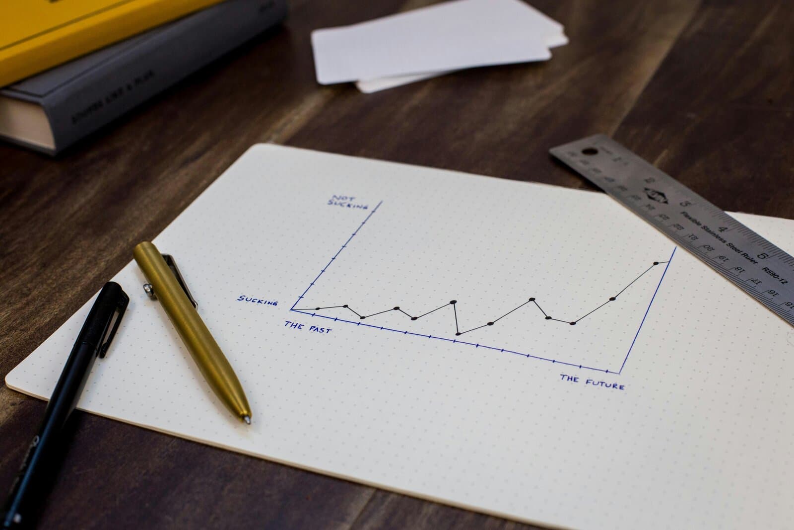 Sales enablement with AI
